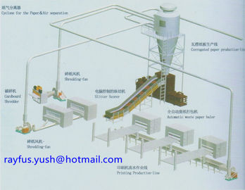 Automatic Shredder Cardboard Baler Machine System Paper Tube Processing