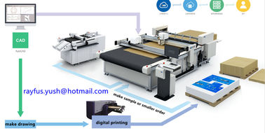 Multi Function Die Cutting And Creasing Machine / Digital Printing Machine Uv Ink